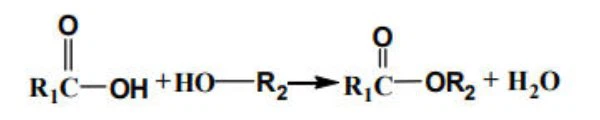 Esterification reaction Esterification reaction